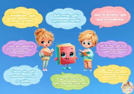 📚 Posłuchaj, co mówi książka – dekoracja + plansze edukacyjne