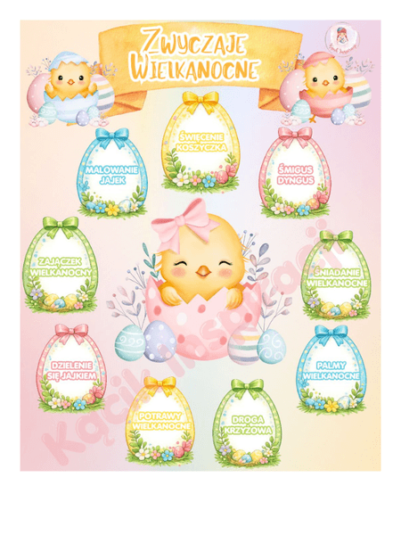 🐣🐰🩷 ZWYCZAJE WIELKANOCNE 🩷🐰🐣