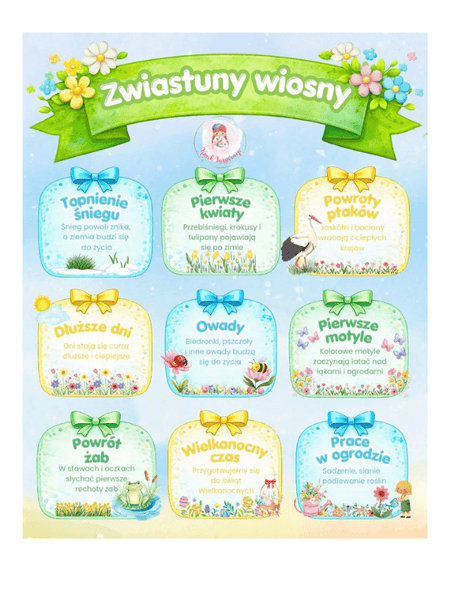 ✨☀️ PLANSZE ZWIASTUNY WIOSNY ☀️ ✨
