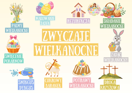 🐣 ZWYCZAJE WIELKANOCNE 🐣